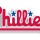 The Philadelphia Phillies Franchise Part 3 of 4: The Pitchers 